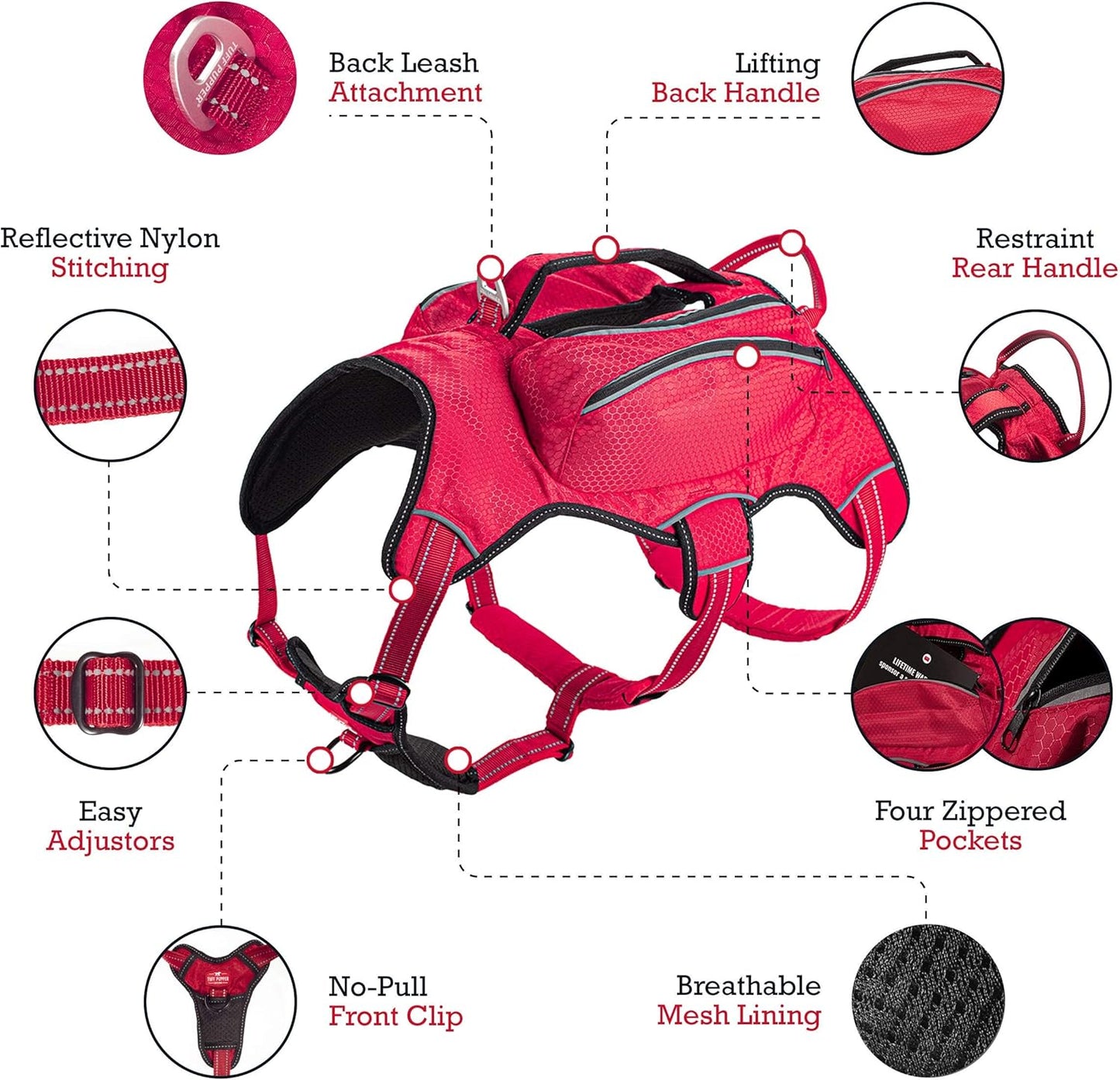 Escape-Proof Dog Harness with Four Pockets, Waterproof Backpack, Full Body Lift Handle, 5-Point Adjustable Fit, 3M Reflective Safety Features, Ideal for Hiking and Day Trips