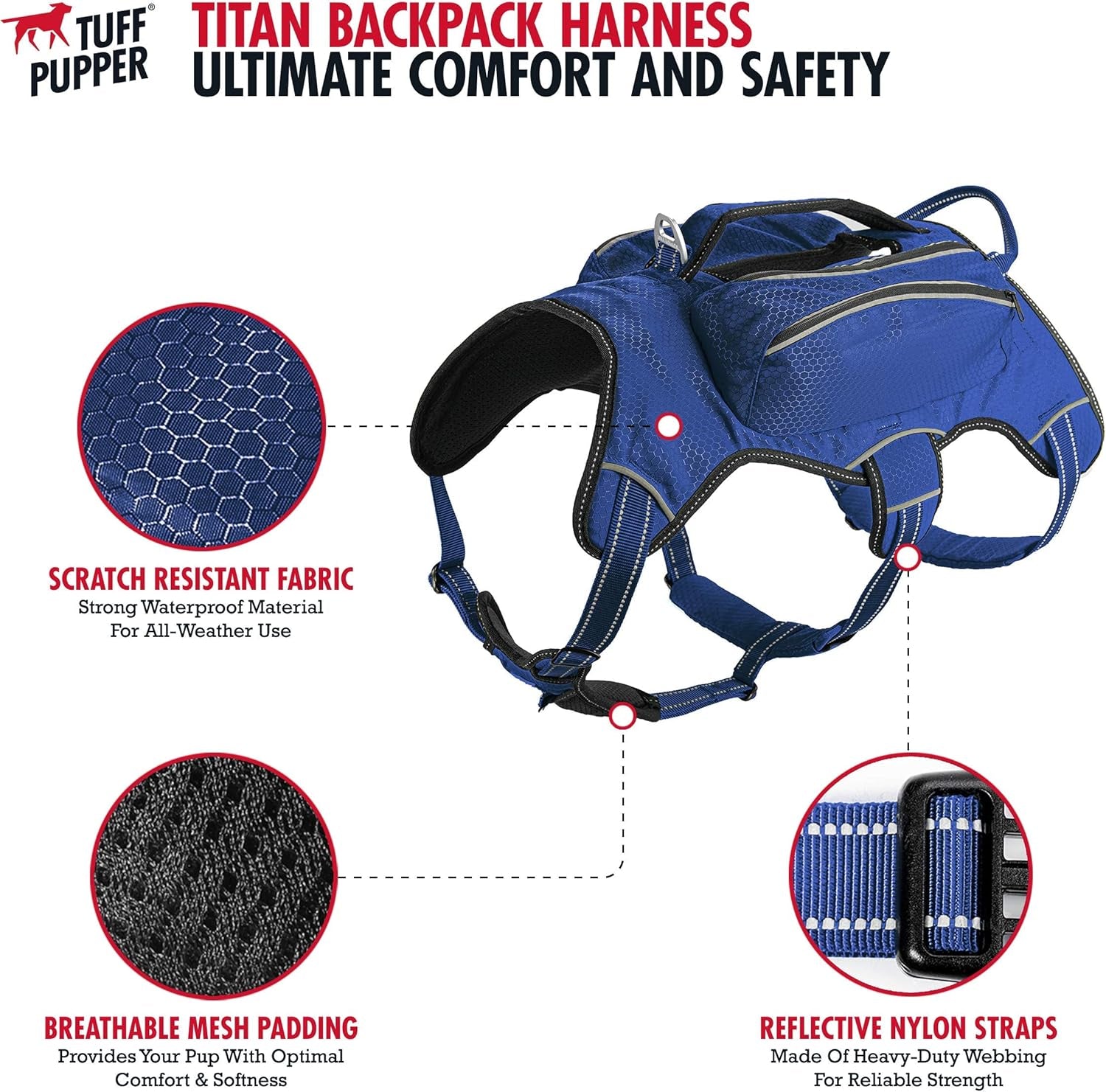 Escape-Proof Dog Harness with Four Pockets, Waterproof Backpack, Full Body Lift Handle, 5-Point Adjustable Fit, 3M Reflective Safety Features, Ideal for Hiking and Day Trips