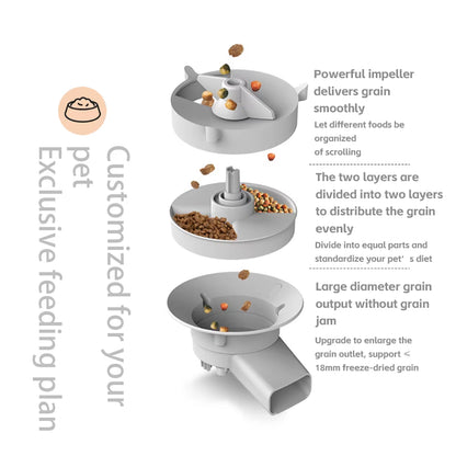 5L Smart Automatic Cat Feeder with Dual Bowls and Integrated Camera, Voice Recorder, and Dry Food Dispenser for Dogs and Cats