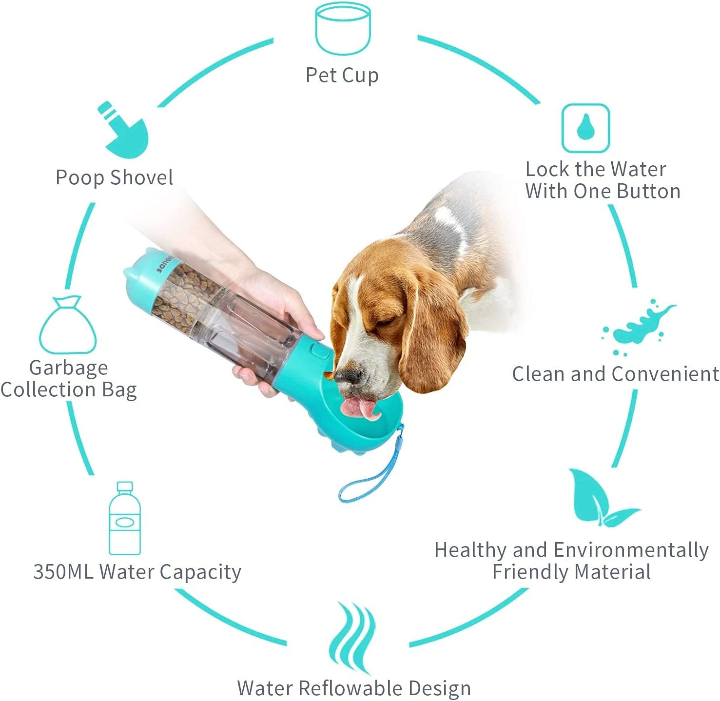 Portable 4-in-1 Dog Water Bottle Dispenser with Food Container and Waste Bag, Leakproof Travel Accessory for Outdoor Hiking, 19 Oz (Lake Blue)