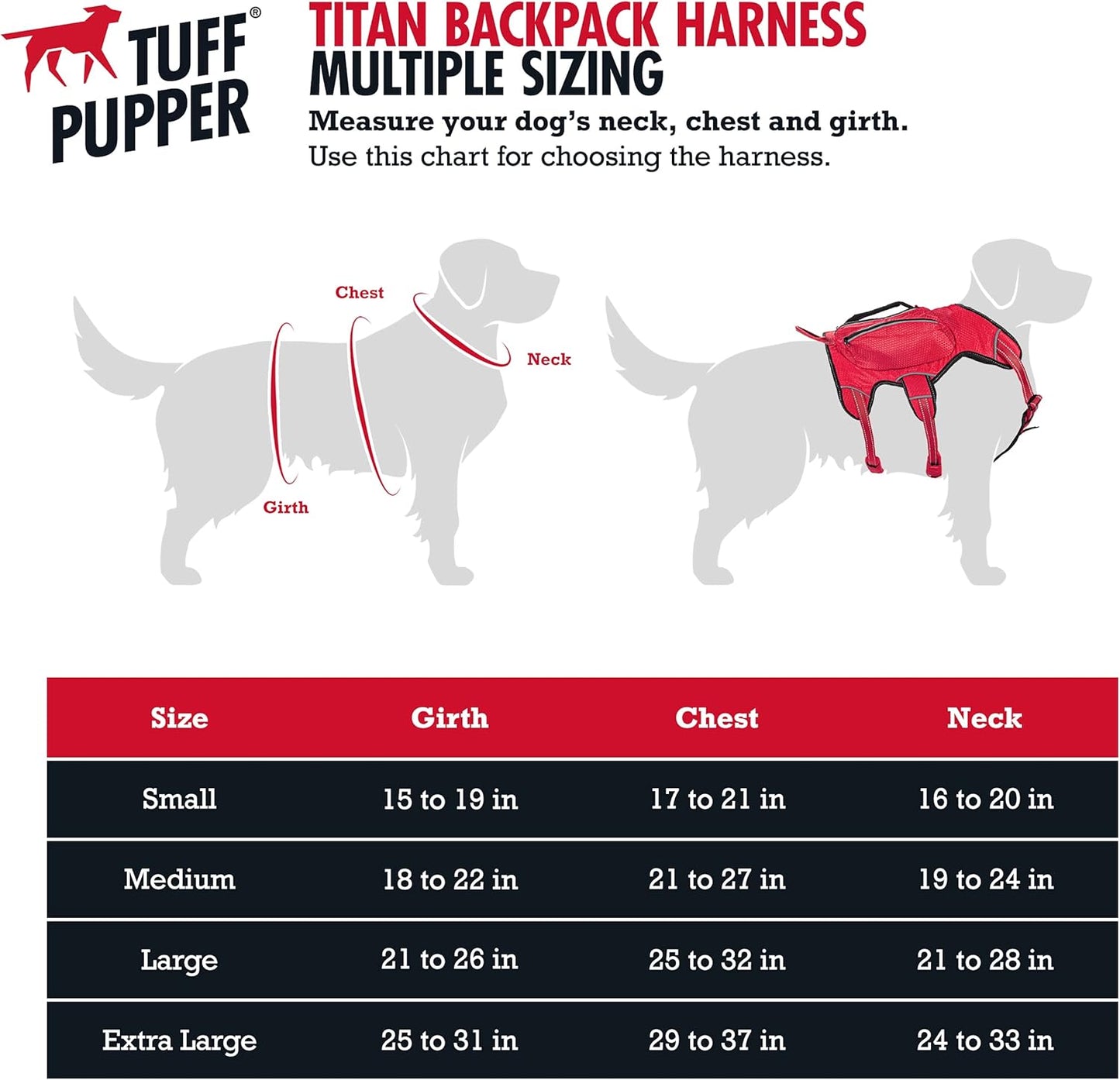 Escape-Proof Dog Harness with Four Pockets, Waterproof Backpack, Full Body Lift Handle, 5-Point Adjustable Fit, 3M Reflective Safety Features, Ideal for Hiking and Day Trips